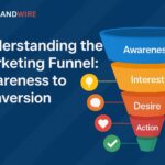 Understanding the Marketing Funnel: Awareness to Conversion