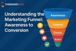 Read more about the article Understanding the Marketing Funnel: Awareness to Conversion